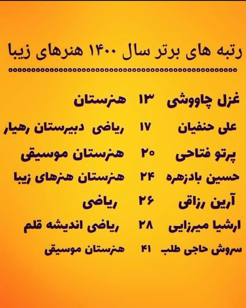 رتبه های برتر 1400